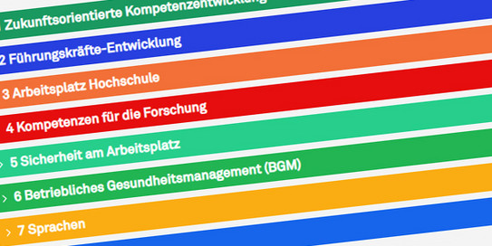 FoBi Screenshot Fobi-Seite im ServicePortal