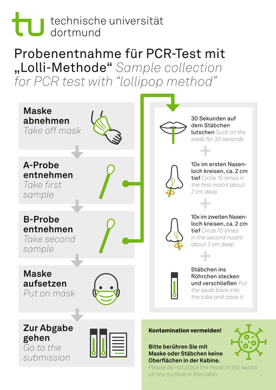 Instructions for collecting samples using a PCR test.
